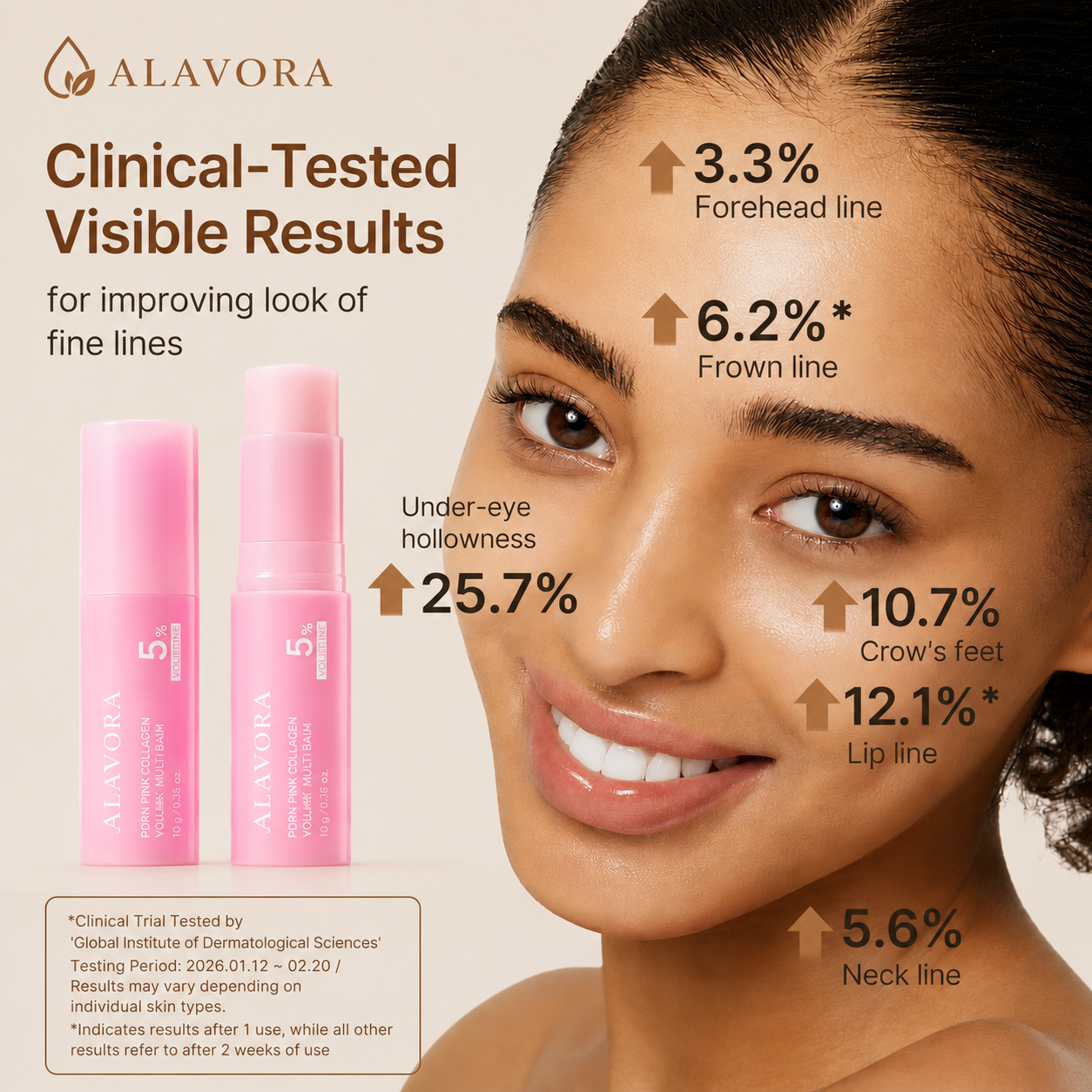 Alavora Stick de Volumen con PDRN, Volufiline y Colágeno