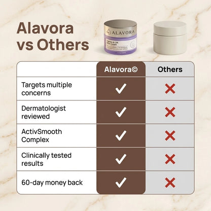 Alavora® Tighten & Lift Neck Cream