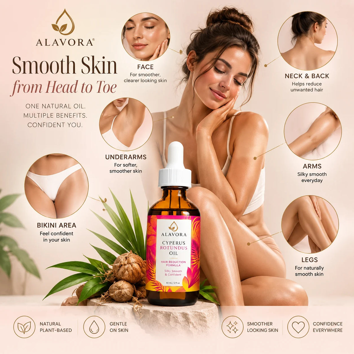 Alavora® Cyperus Smooth Oil