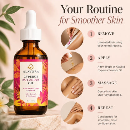 Alavora® Cyperus Smooth Oil