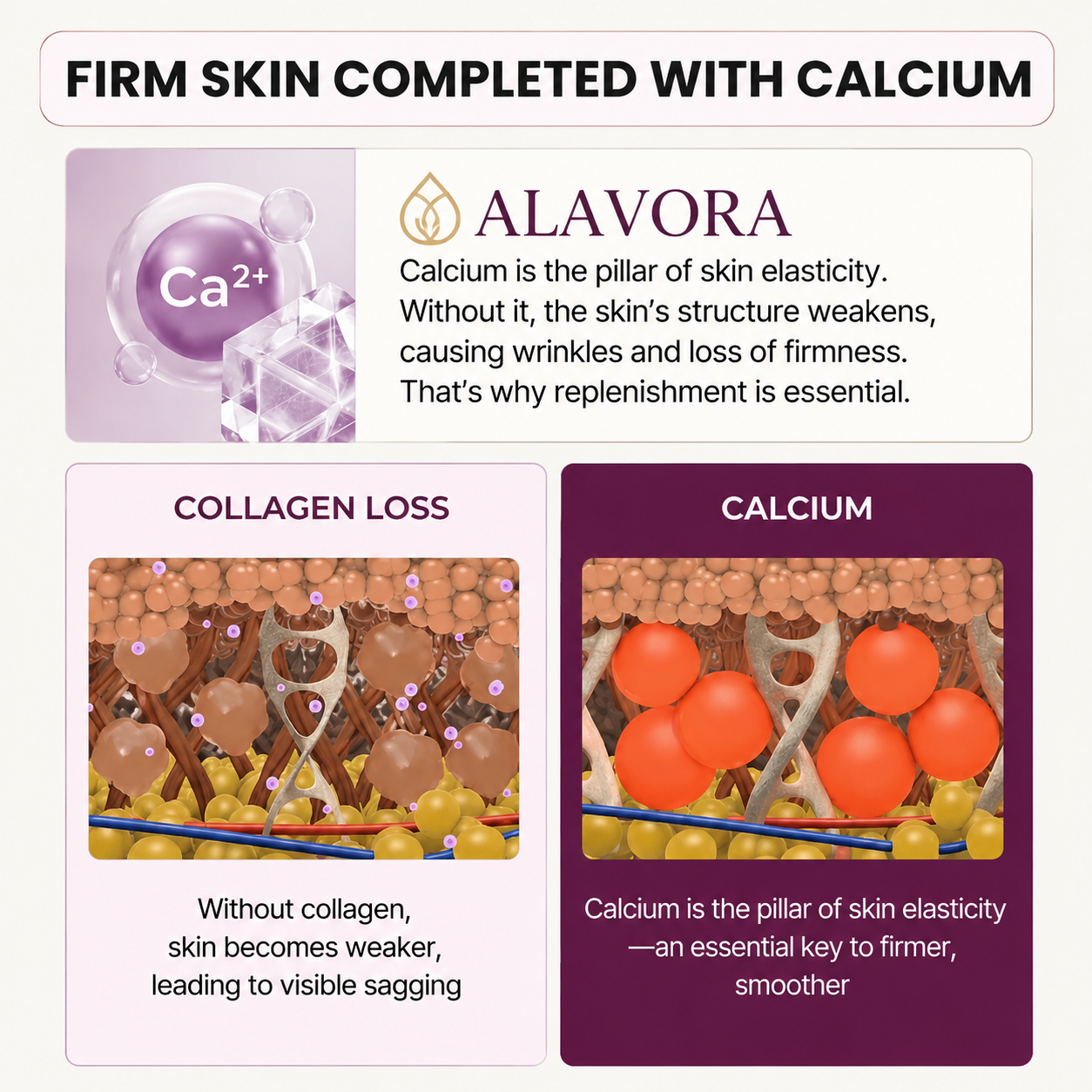 Alavora® Multipurpose Calcium Balm
