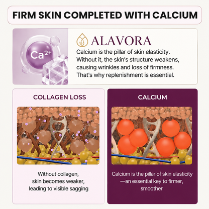 Alavora® Multipurpose Calcium Balm