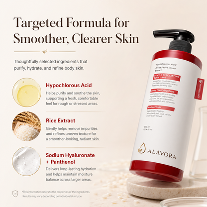 Alavora® Smooth & Clear Body Care Duo Set