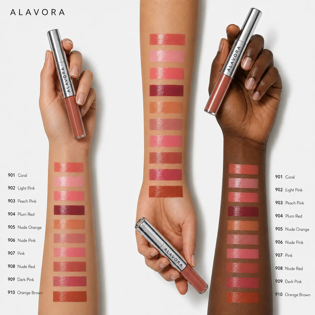 Alavora® Perfect Twin Lip Duo