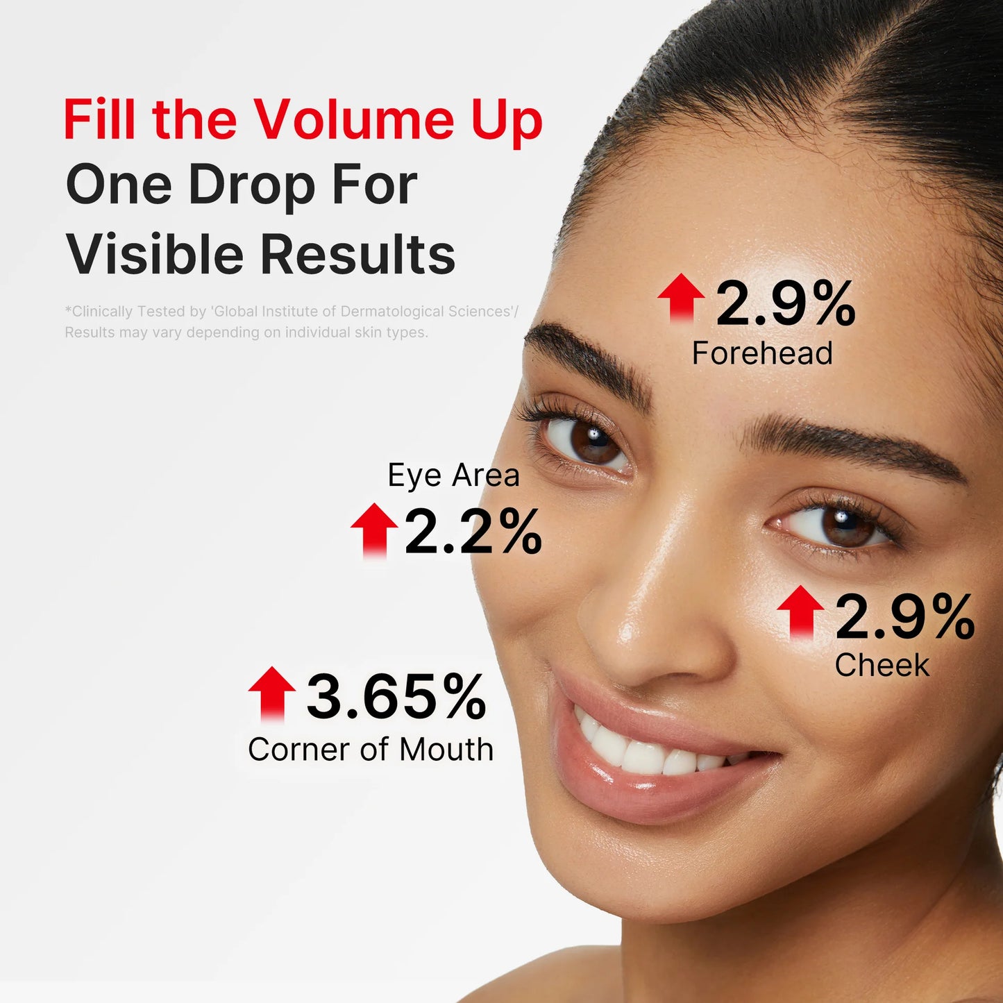 Alavora® EGF NAD+ Firming Serum