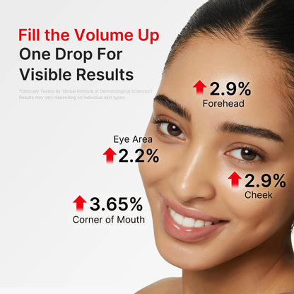 Alavora® EGF NAD+ Firming Serum