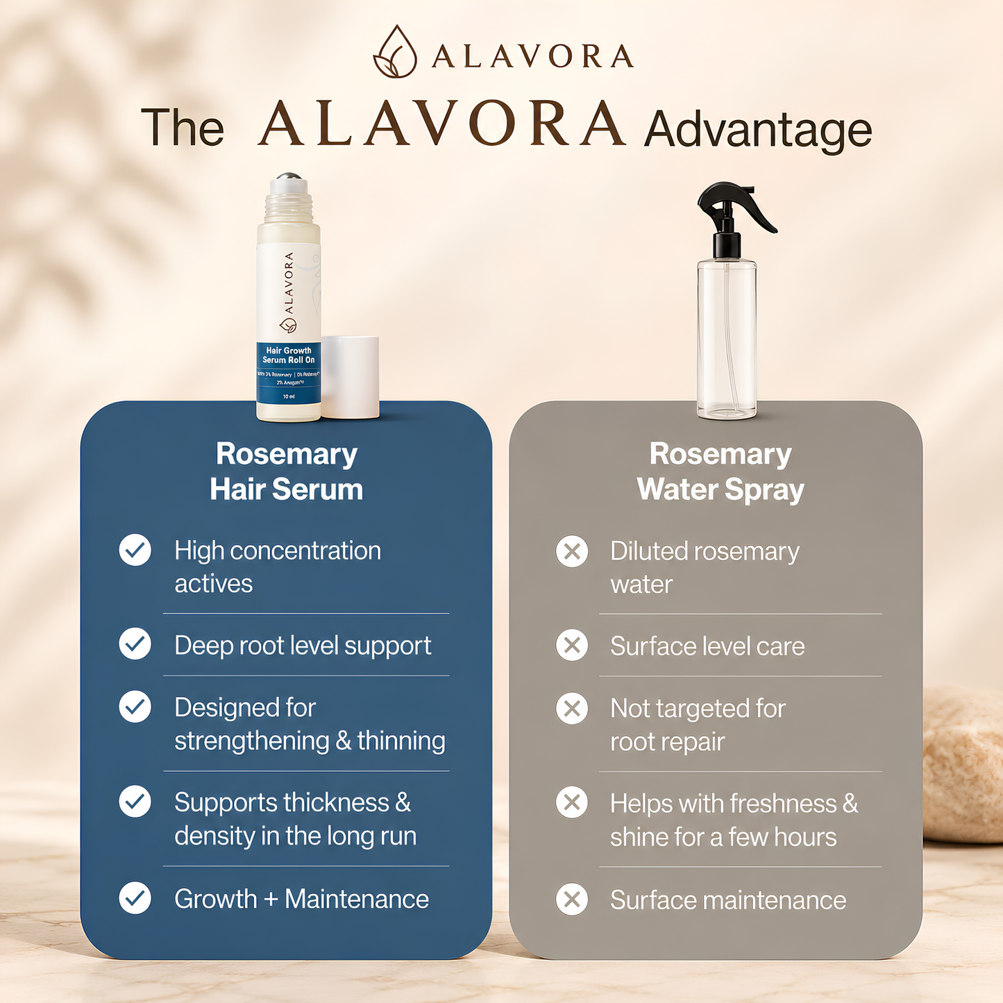Hair Growth Serum