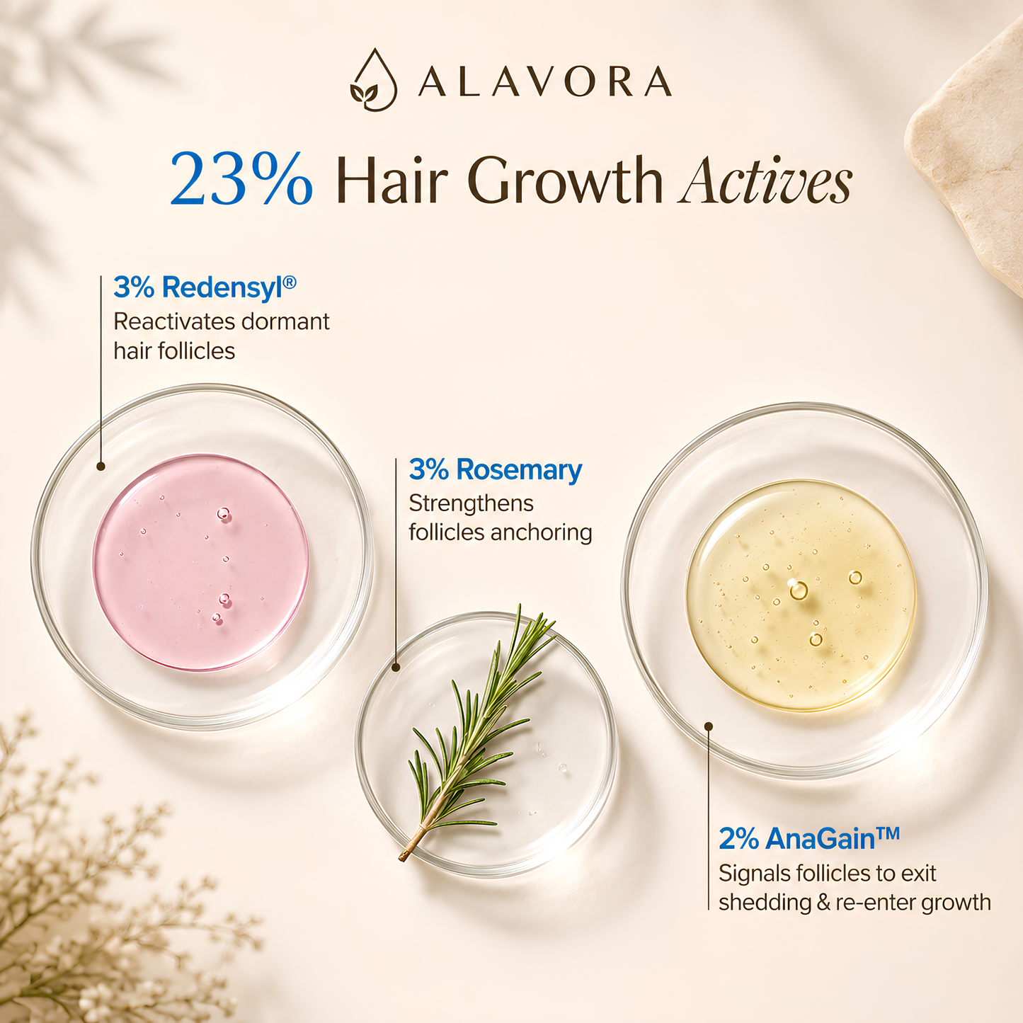 Hair Growth Serum