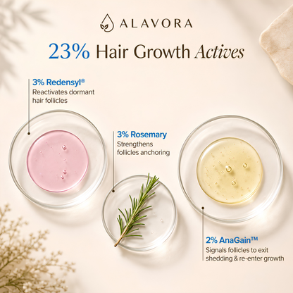 Hair Growth Serum