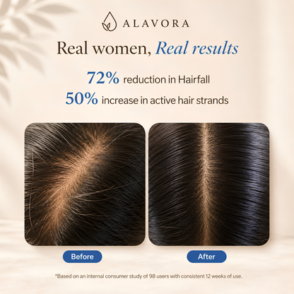 Hair Growth Serum