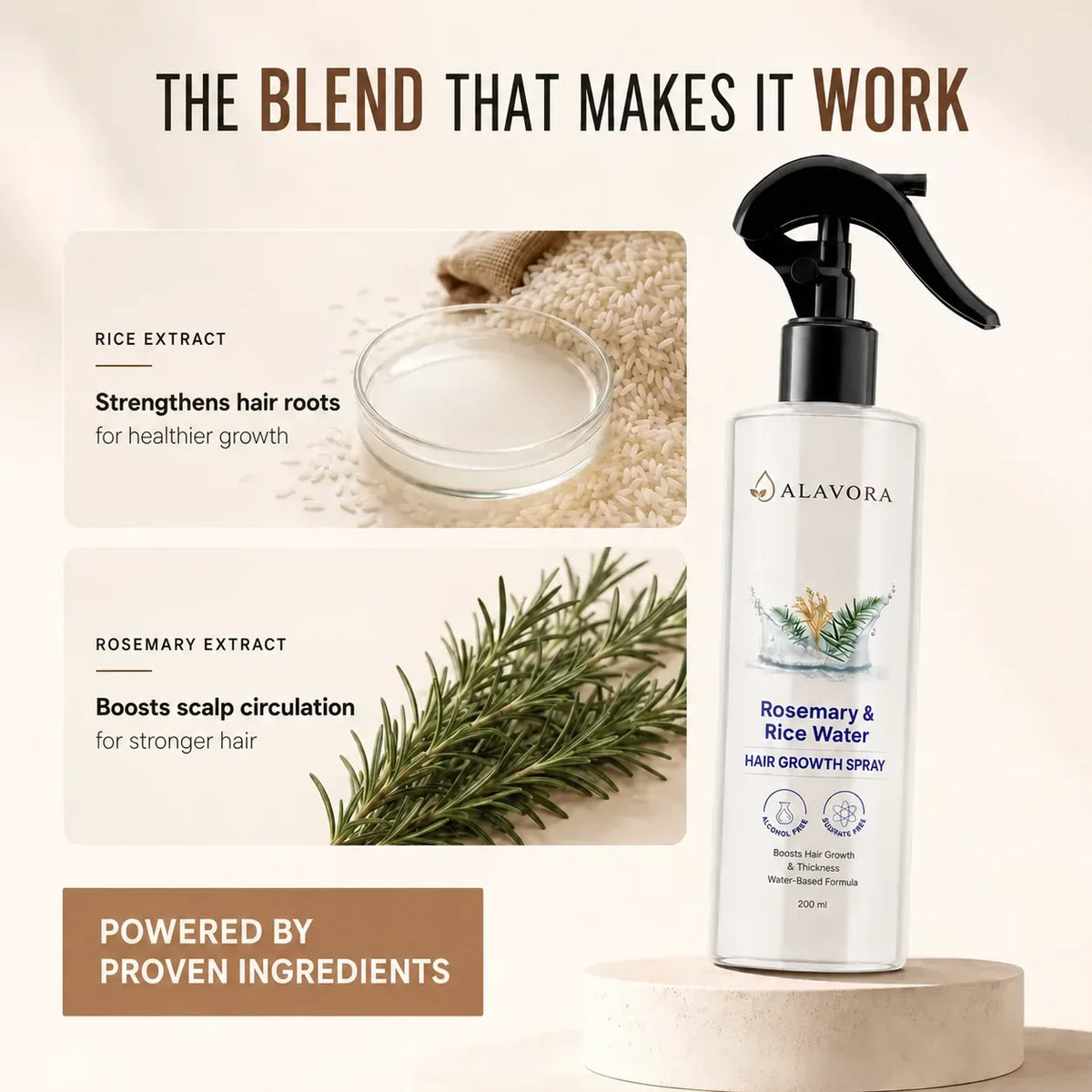 Alavora® Rosemary & Rice Water Hair Growth Spray