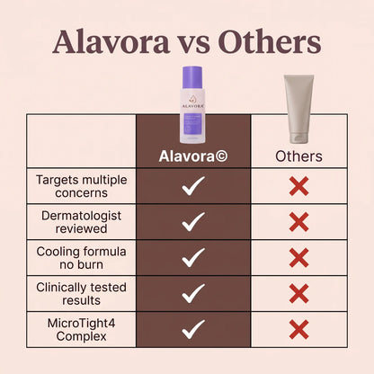 Alavora® Tighten & Smooth Belly Cream