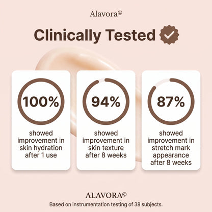 Alavora® Tighten & Smooth Belly Cream