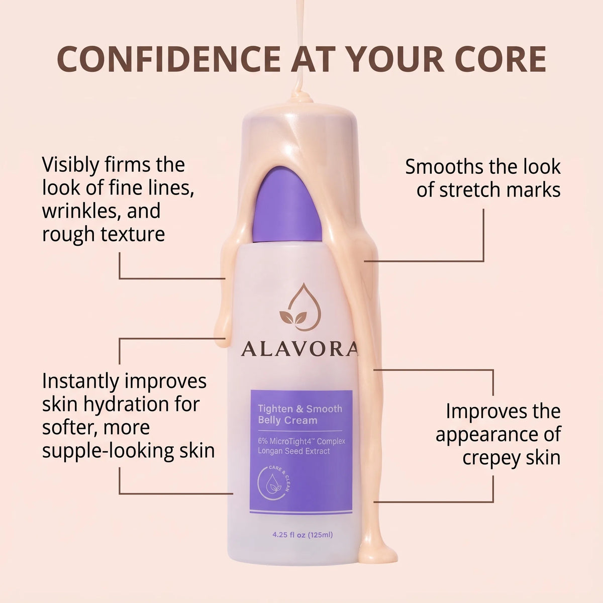 Alavora® Tighten & Smooth Belly Cream